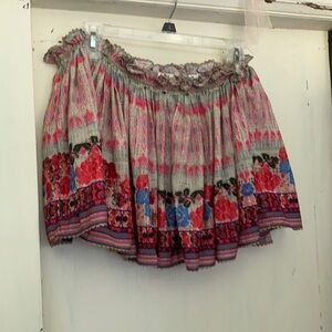 Anthropologie